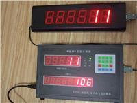 工厂生产线计数器的智能化升级 从流水线计数器到电脑集中监控系统